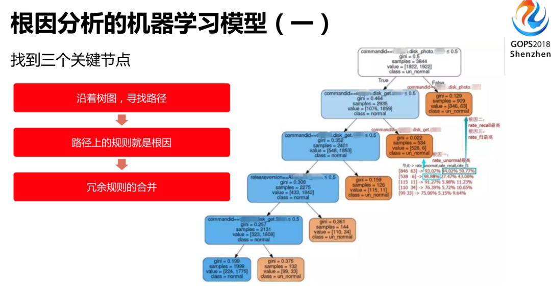 探索AI创意写作：全面解析与实际应用解决方案