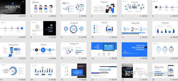 问卷报告分析AI：撰写方法与PPT制作模板