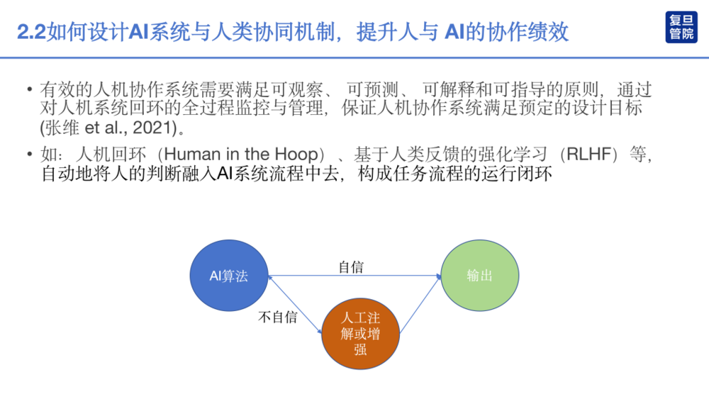 目前AI写作的能力是什么样的表现形式