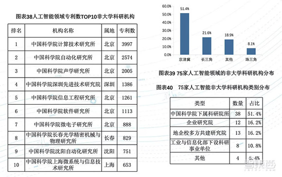 国内顶尖AI写作工具Top10排行榜