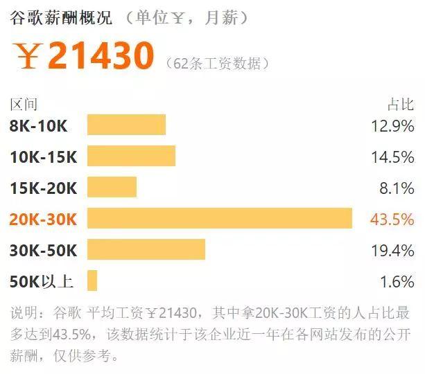 国内顶尖AI写作工具Top10排行榜