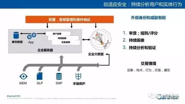 《中国AI发展趋势全景解析：最新行业报告揭示技术进步与应用前景》