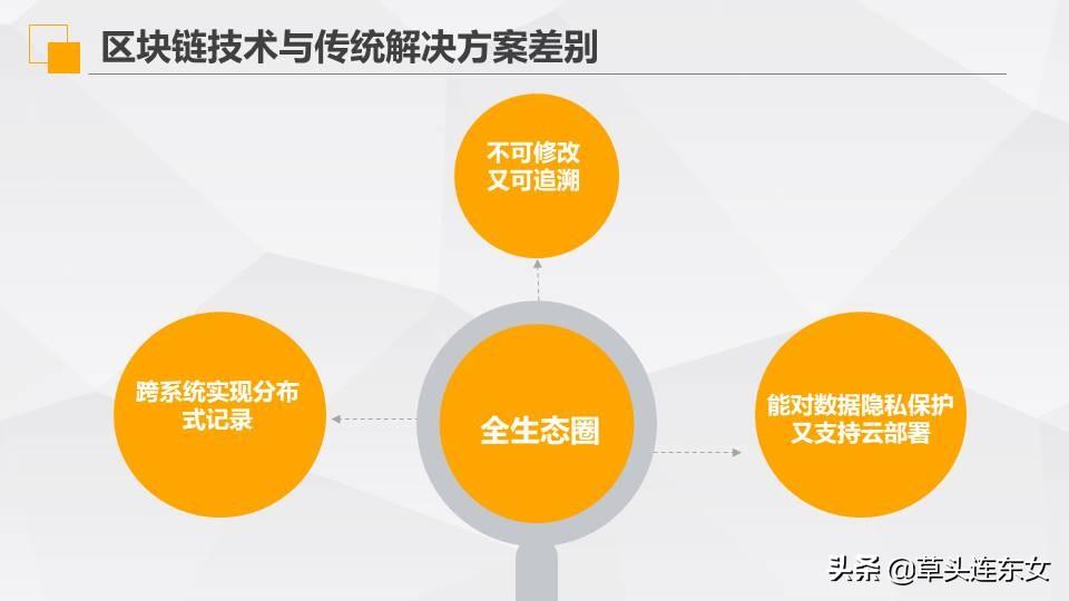 最近国内AI趋势分析报告有哪些公司、方面及新闻要点