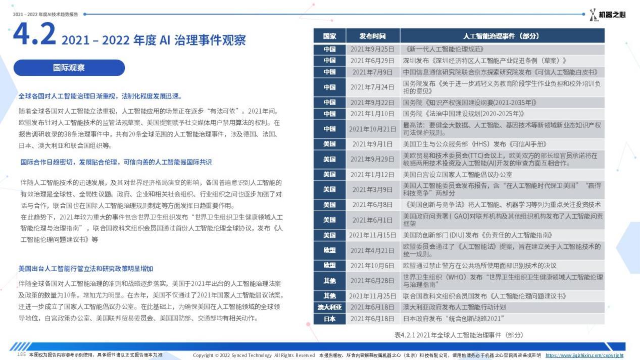 最近国内AI趋势分析报告有哪些公司、方面及新闻要点