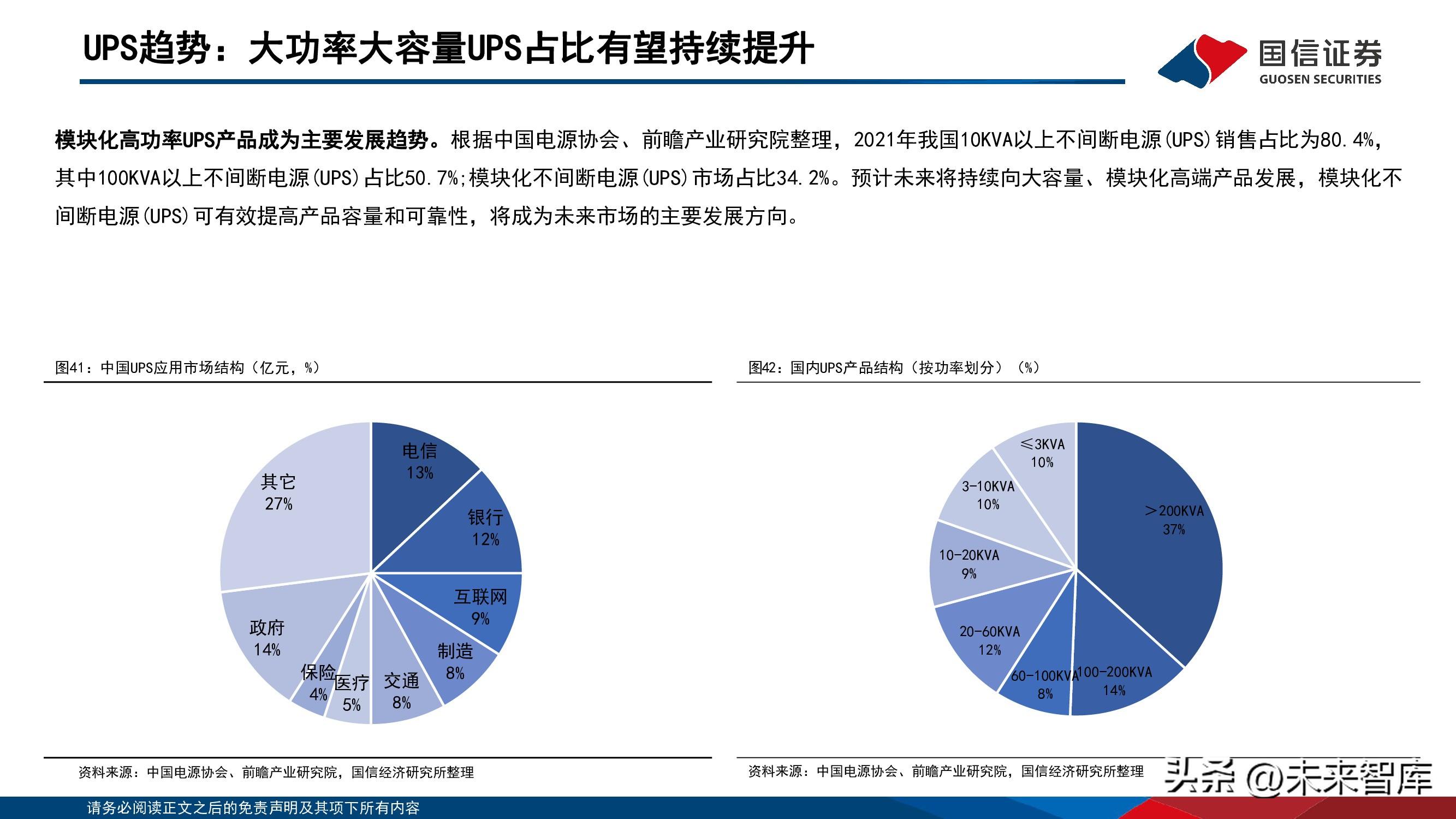 最近国内ai趋势分析报告