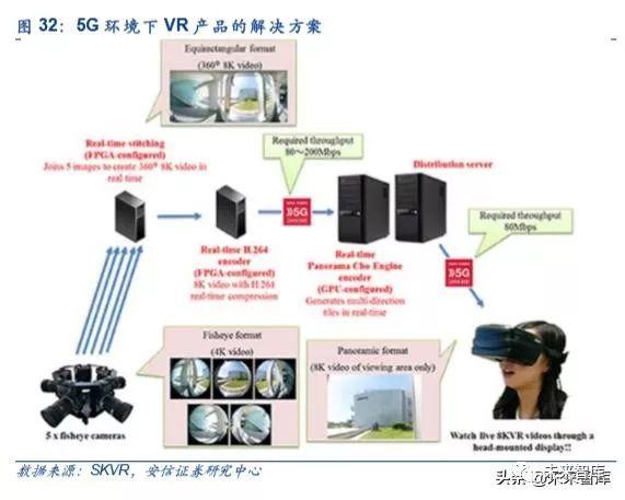 AI撰写研究报告的高效方法