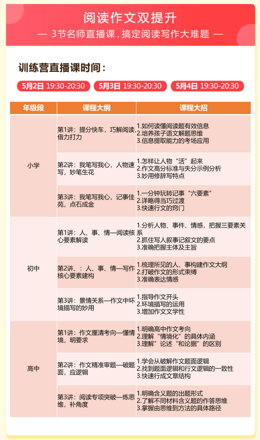 快速写完作文：小窍门、技巧与软件全解析