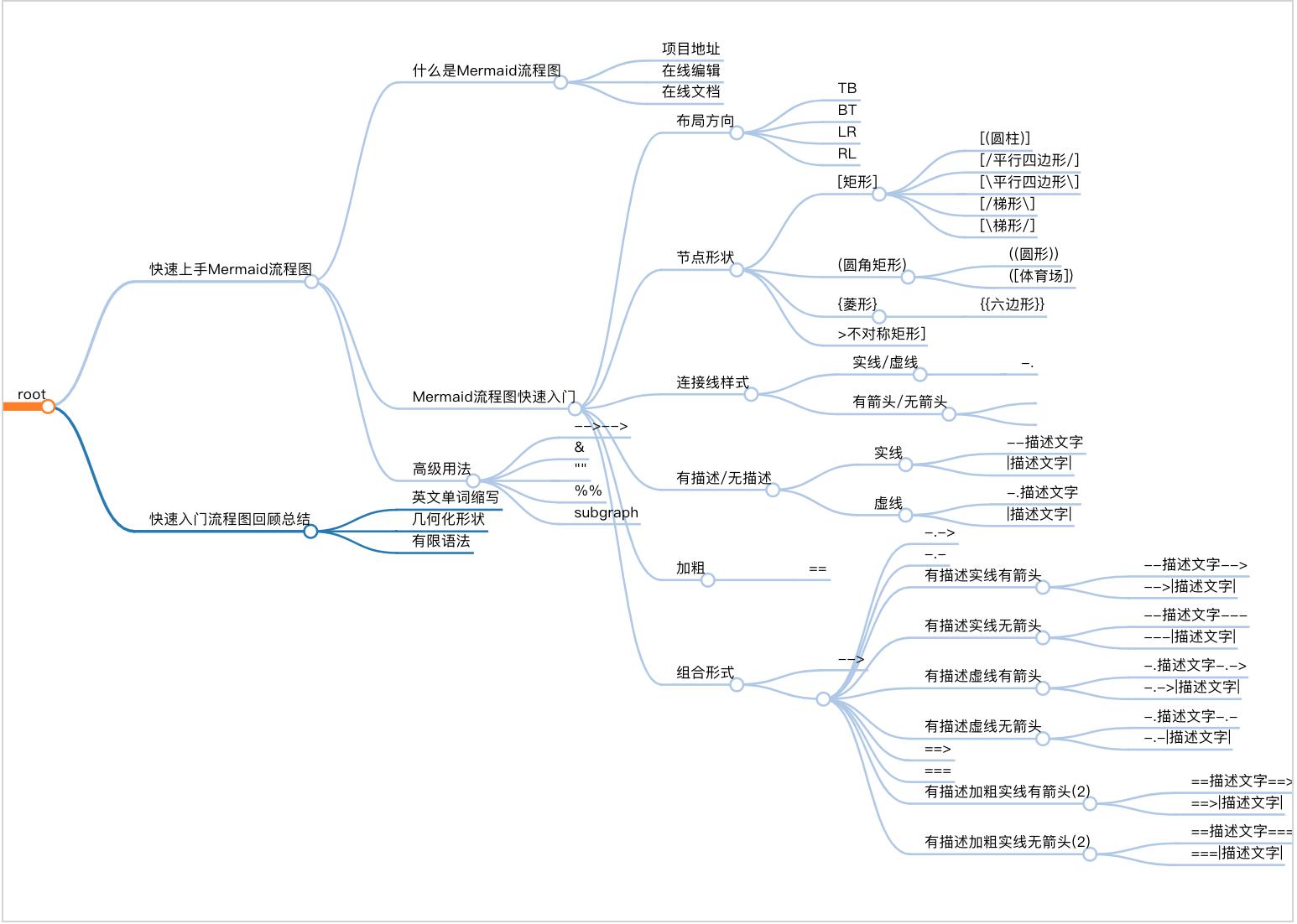 全面指南：如何在电脑上添加并使用AI写作插件提升创作效率