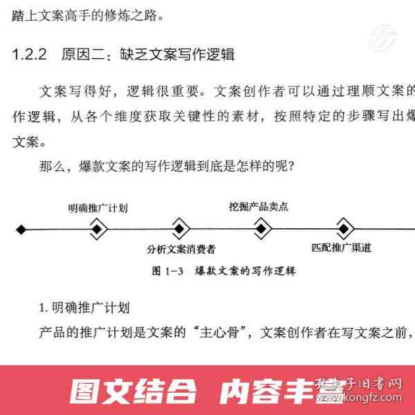 撰写文案汇报的步骤与技巧