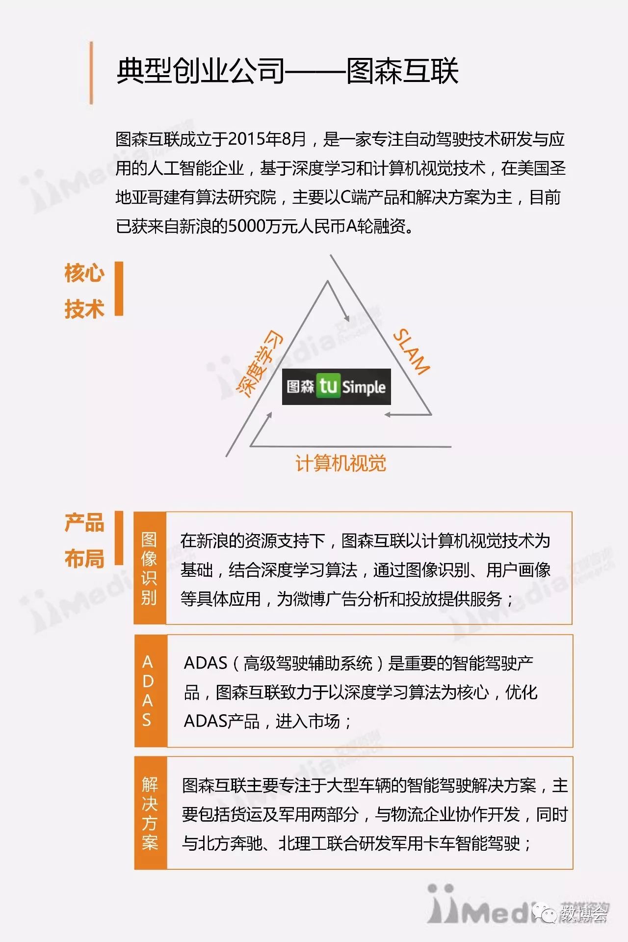 探讨人工智能开题报告的关键组成部分