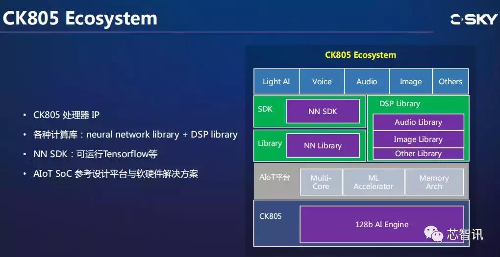 AI写作免费网站带参考文献的有哪些软件