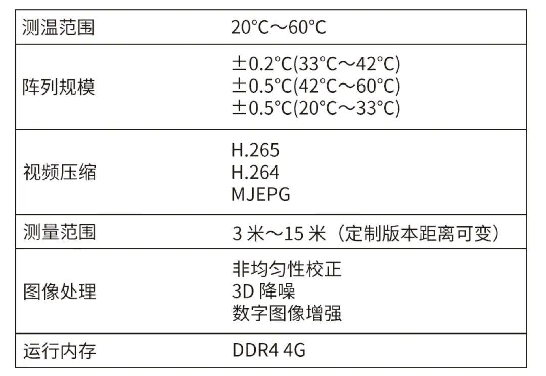 AI写作免费网站带参考文献的有哪些软件