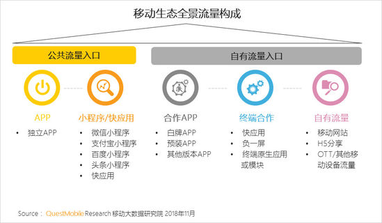 ai脸型报告小程序