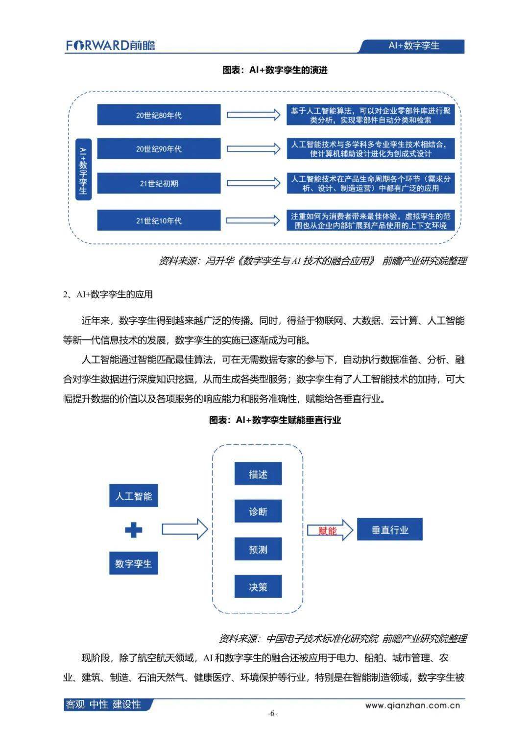 AI典型应用场景：恒信东方与广泛实例分析