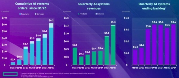 如何使用AI创作软件：、教程与盈利策略