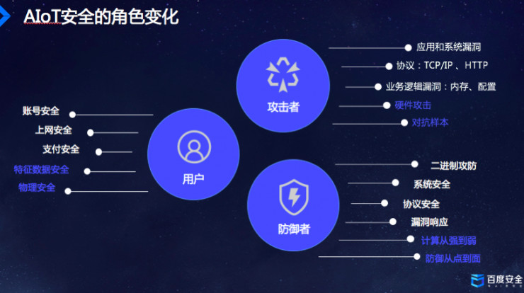 如何使用AI创作软件：、教程与盈利策略