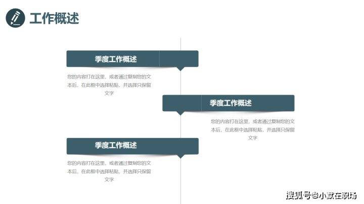 高效制作工作汇报PPT模板的步骤与技巧