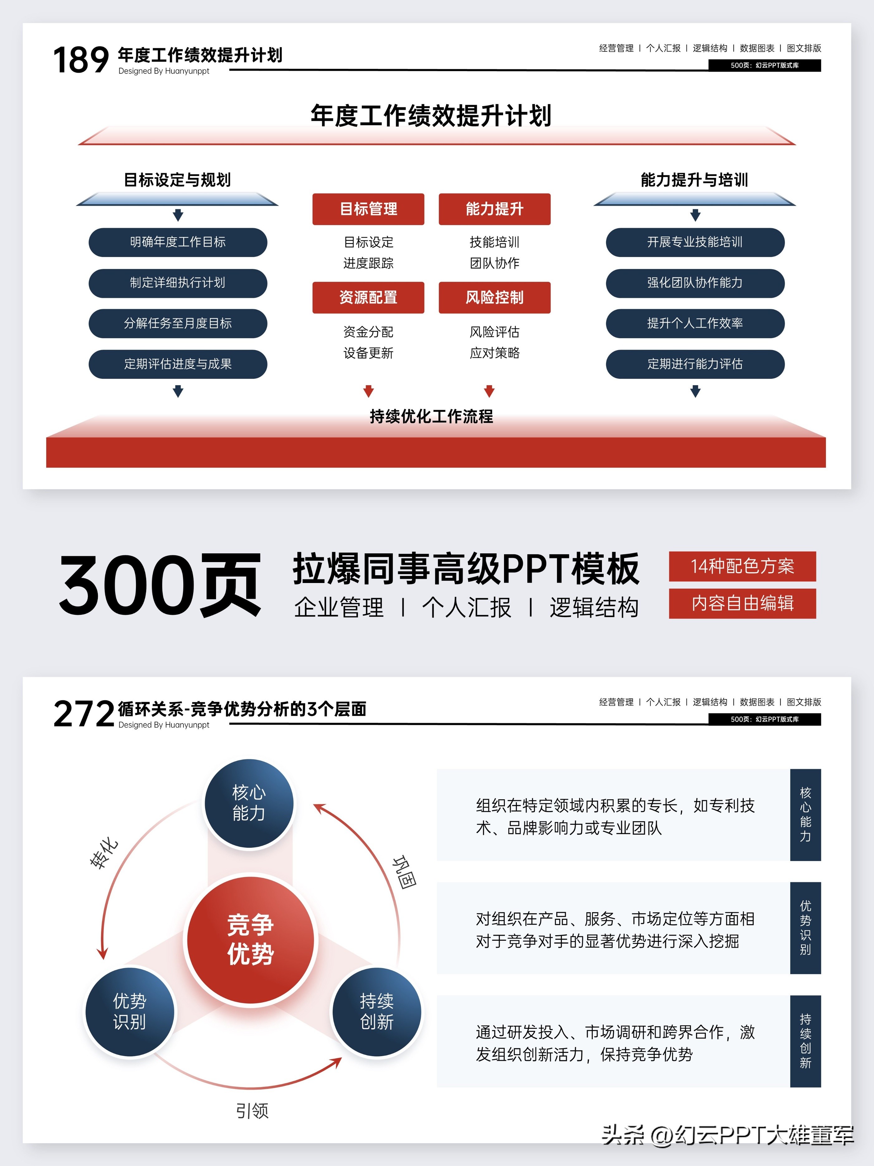 高效制作工作汇报PPT模板的步骤与技巧