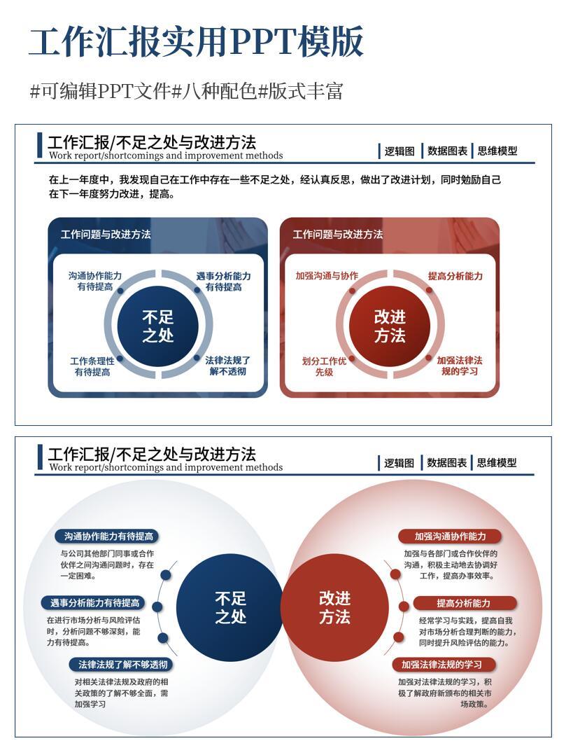 全面解析：工作汇报PPT制作全流程指南与技巧