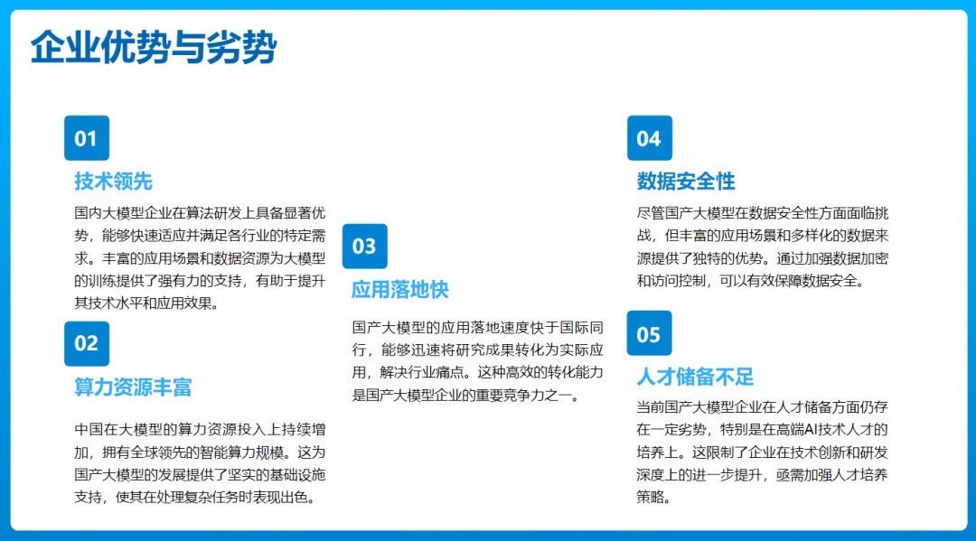 ai排版课程介绍文案范文