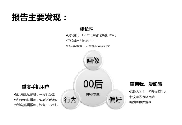 AI机器人情感与行为模式深度剖析报告