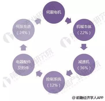 AI机器人情感与行为模式深度剖析报告