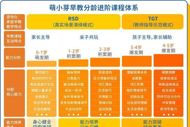 全方位情感表达助手：感情文案生成器，满足你的所有情感需求