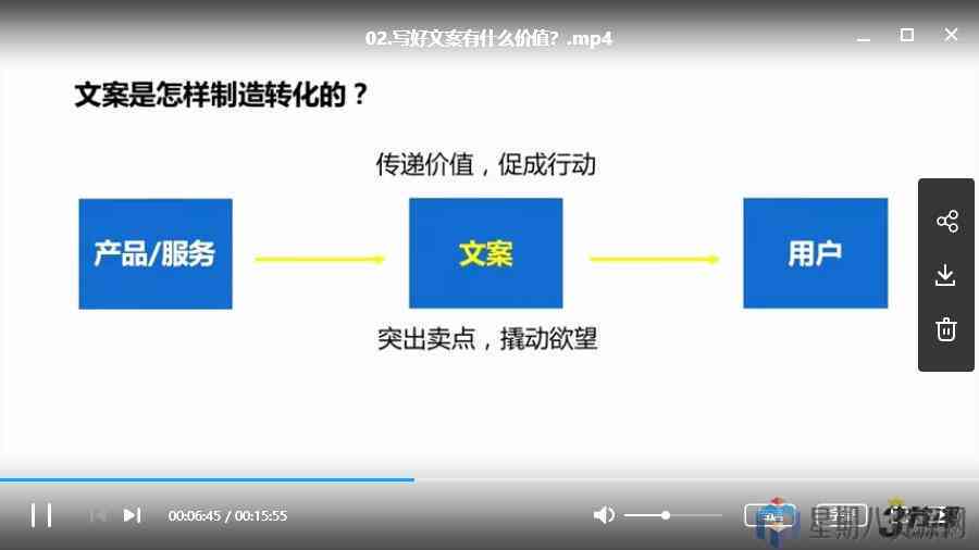 情感文案制作：全方位教程、软件与推荐及方法指南