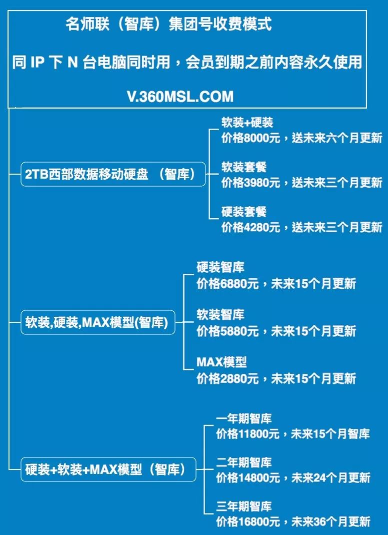 全方位机器人活动策划方案：涵盖活动筹备、执行与后续跟进一站式解决方案