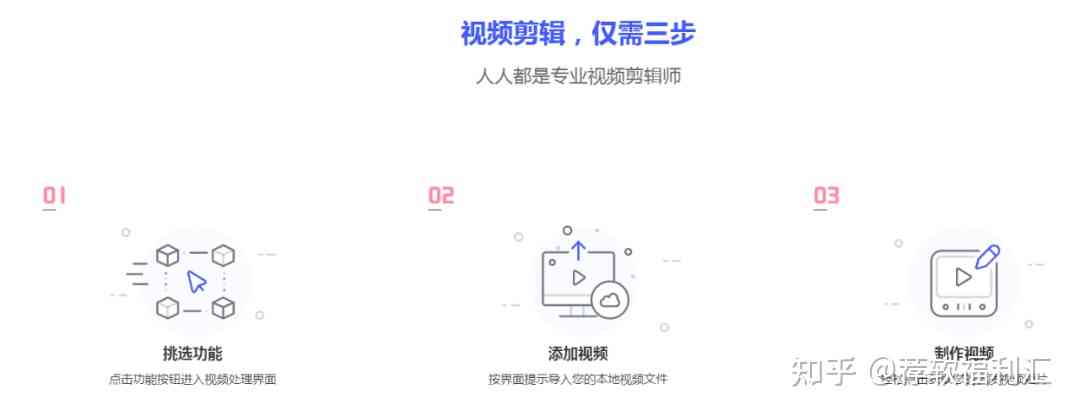 利用AI一键生成视频的智能文案创作方法