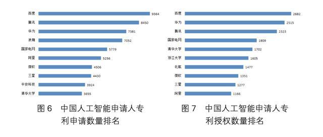 人工智能运营年度成果与展望：年终综合分析报告