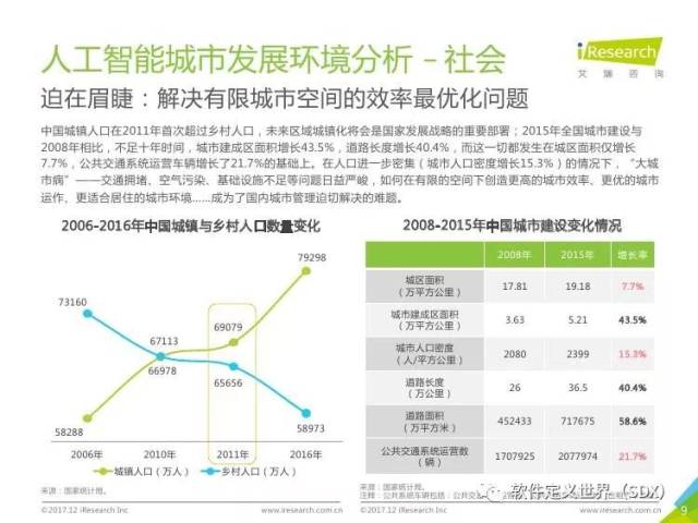 人工智能运营年度成果与展望：年终综合分析报告