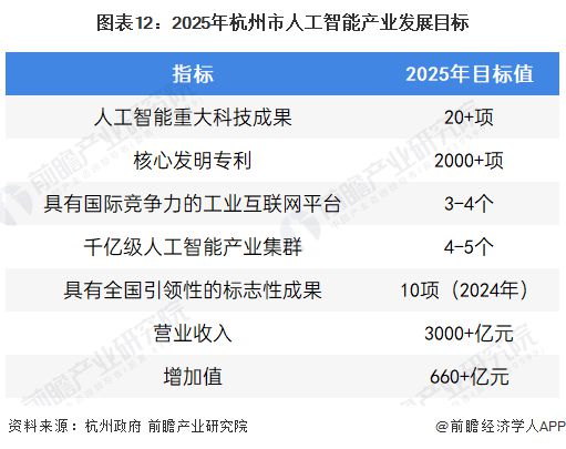 人工智能运营年度成果与展望：年终综合分析报告