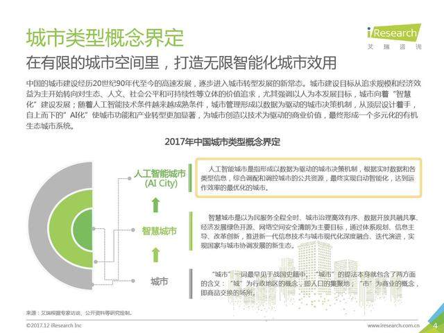 人工智能运营年度成果与展望：年终综合分析报告