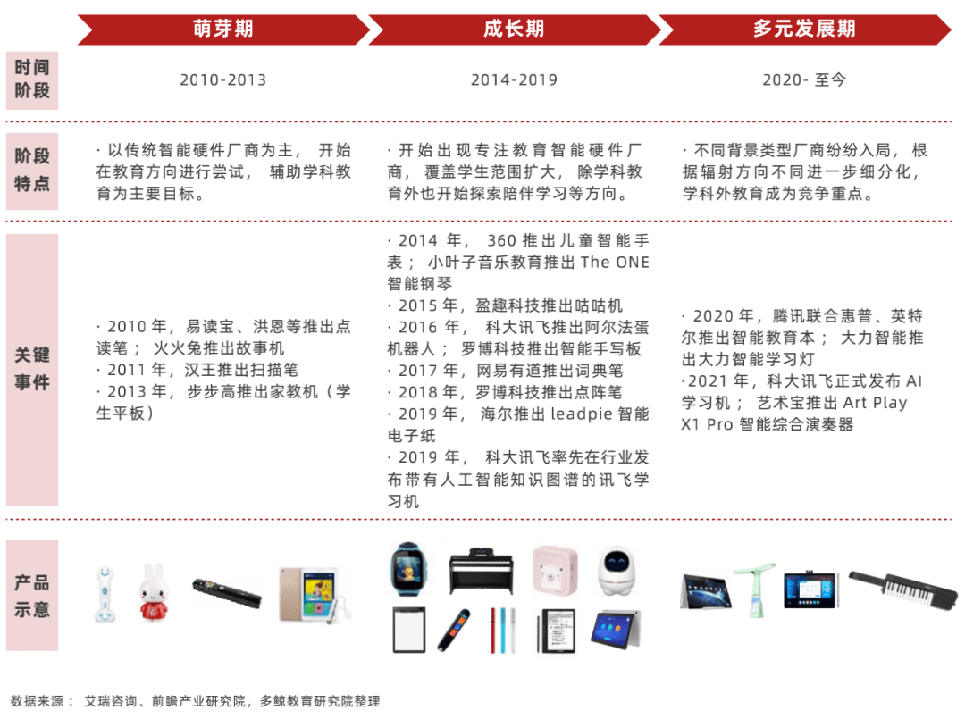 智能文案方法与开发成本，了解智能文案及其生成器