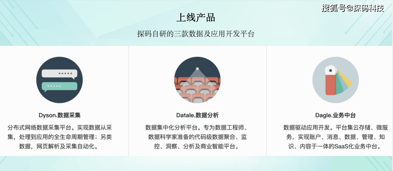 智能文案方法与开发成本，了解智能文案及其生成器