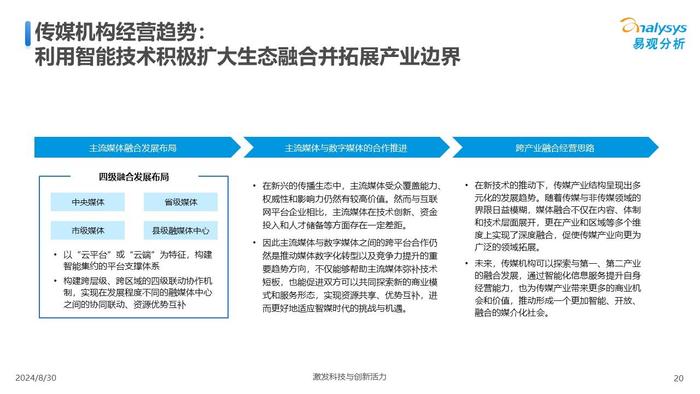 智能文案方法与开发成本，了解智能文案及其生成器