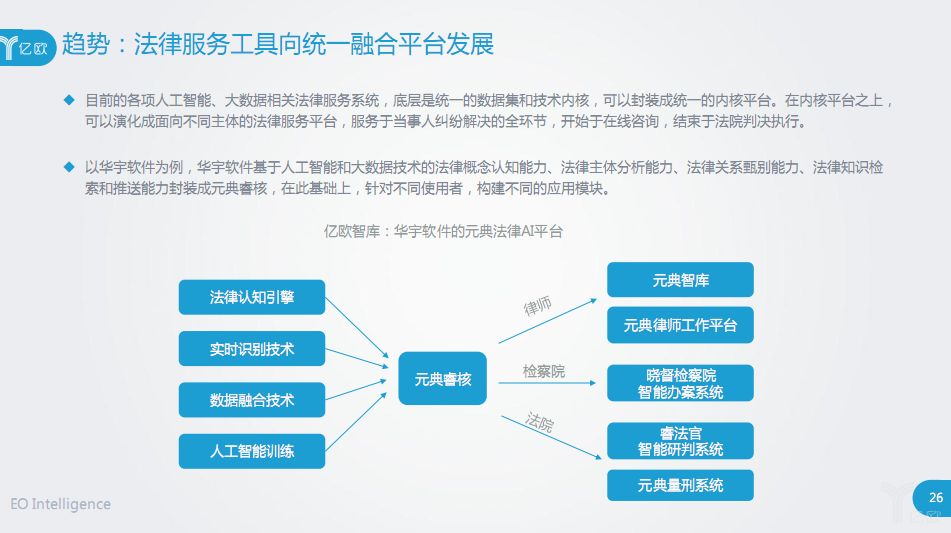 一站式智能调查报告生成工具：高效创建、分析及优化调查报告解决方案