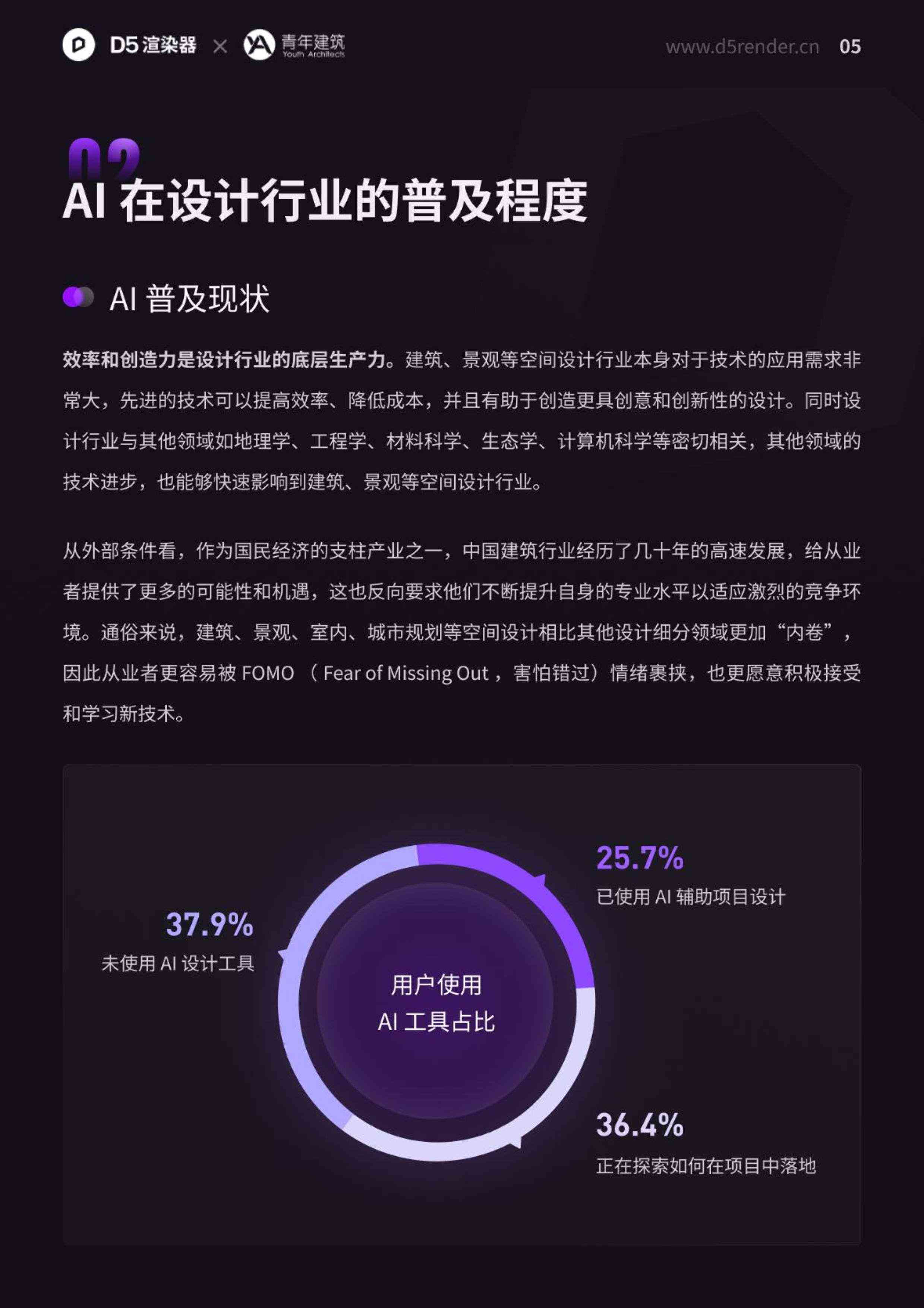 ai生成调查报告的网站