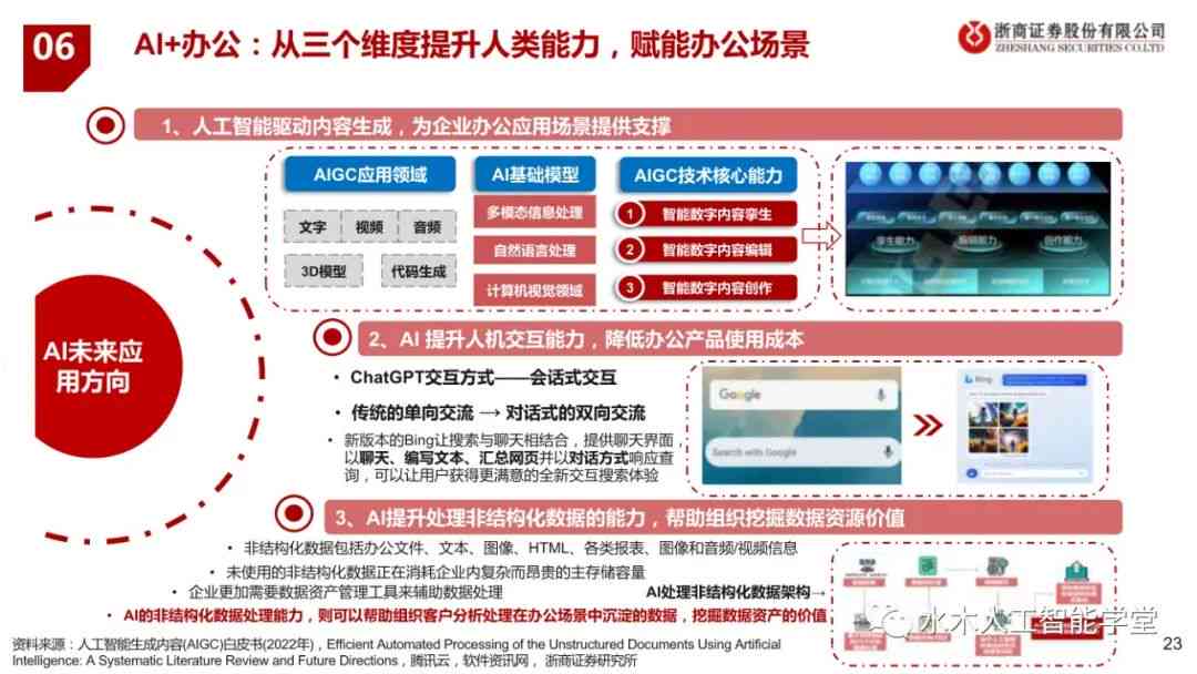 华为AI技术在工作报告撰写中的应用探索