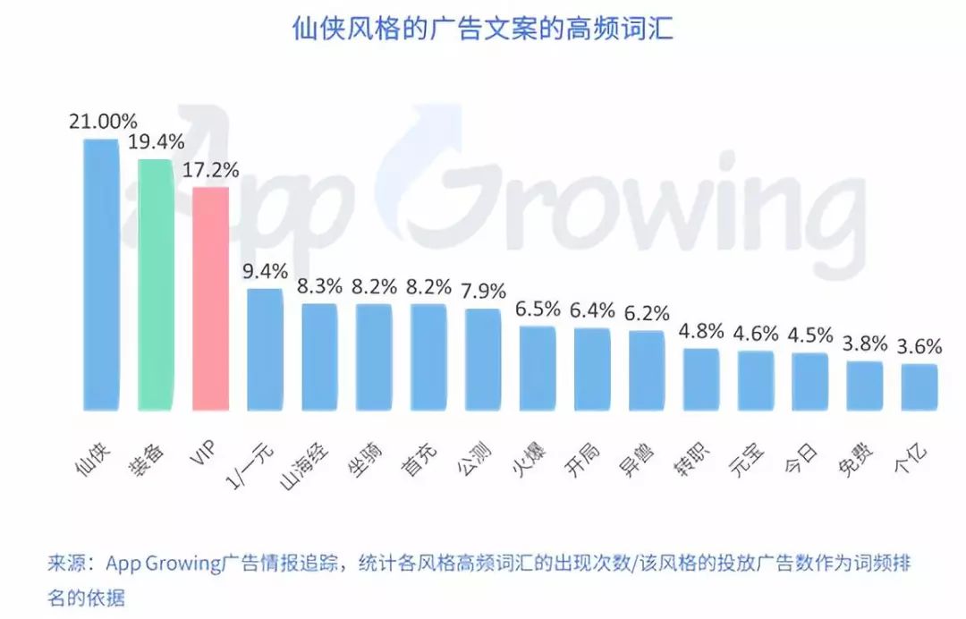 全面解析：如何巧妙运用小红书风格文案，吸引更多关注与点赞