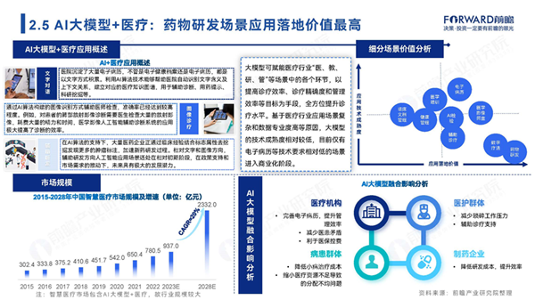 探索AI软件盈利模式：全面解析如何通过人工智能技术实现收益更大化