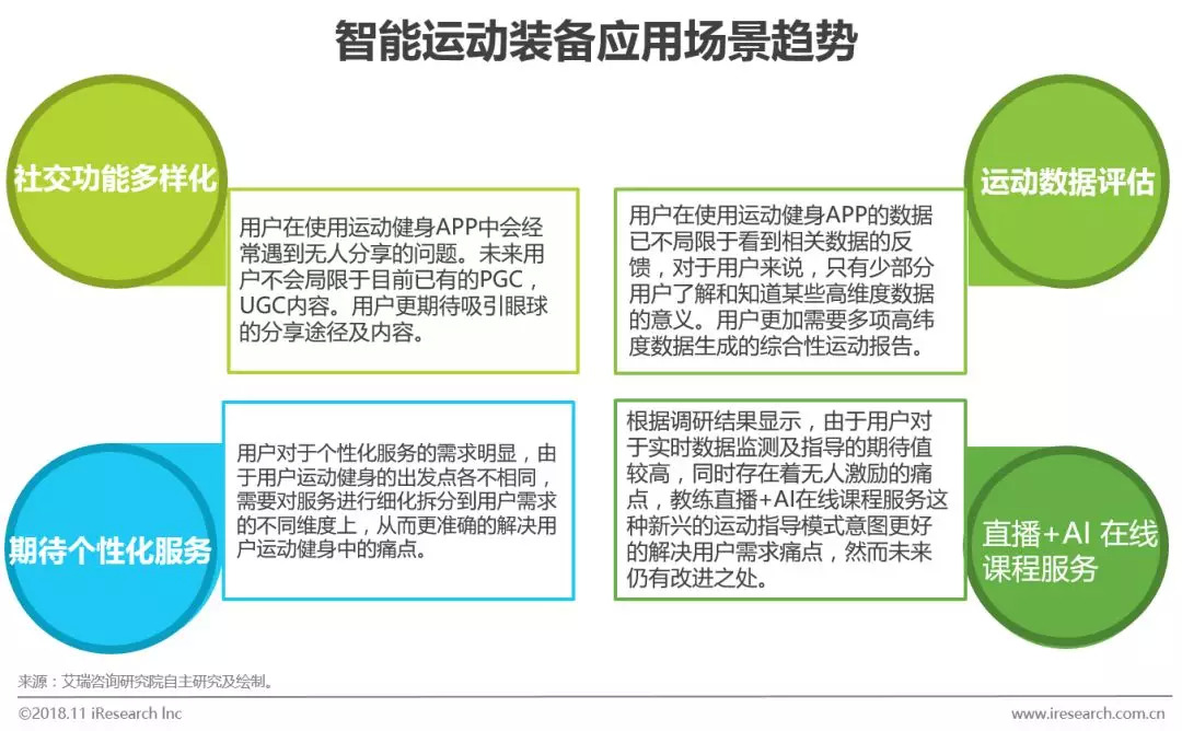 探索AI艺术创作：涵盖技术、趋势与应用场景的全面指南