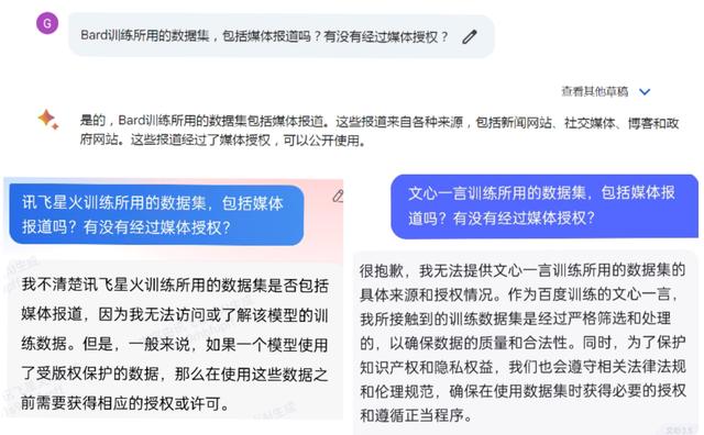 探讨AI创作的法律地位：人工智能生成内容的著作权归属与保护