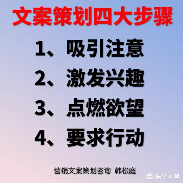 关于绘画的文案怎么写？如何吸引人且好看