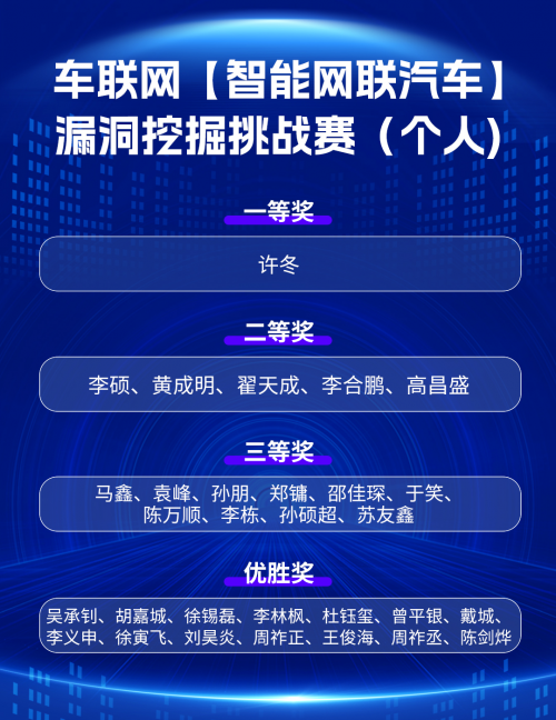 智能博弈论坛：官网、网站、网址汇总，高峰论坛及挑战赛信息