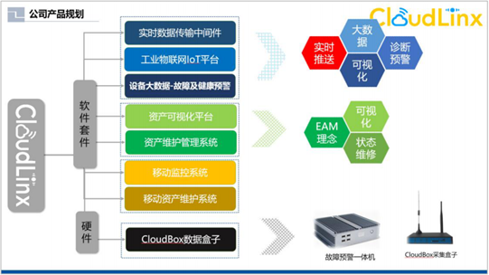 全面解析AI智能写作平台：功能、应用及解决方案