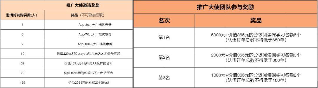 揭秘微信文案群：如何高效利用社群提升营销效果与用户互动