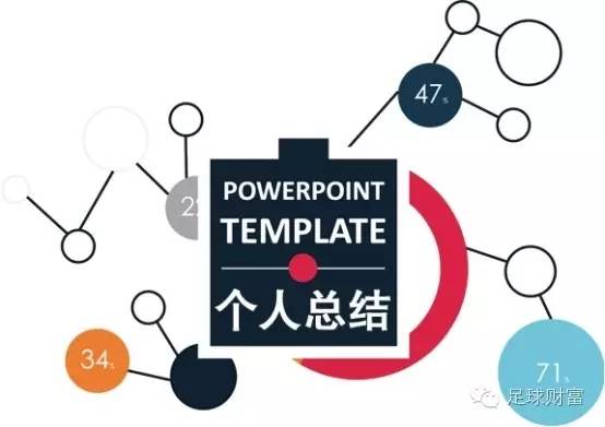 Ai设计课程总结：璇剧元素融合与心得体会