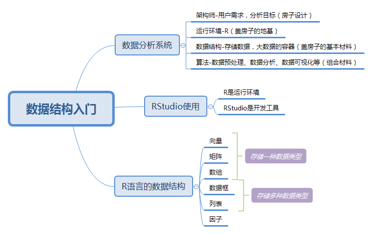 AI设计实训报告总结与反思：心得与实践分析